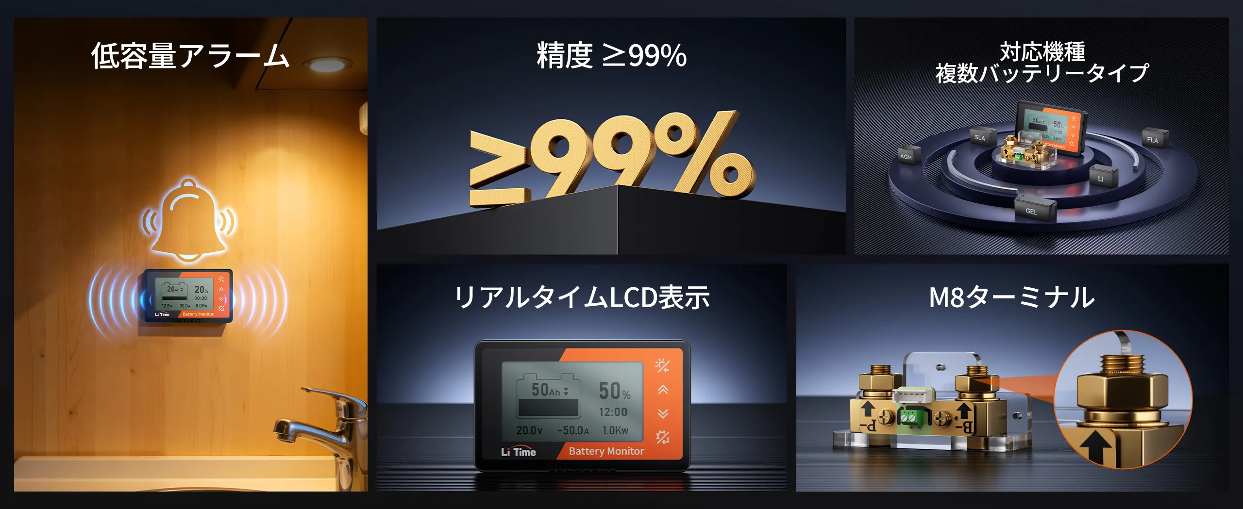 LiTime バッテリーモニター 500A シャント付き – LiTime-JP